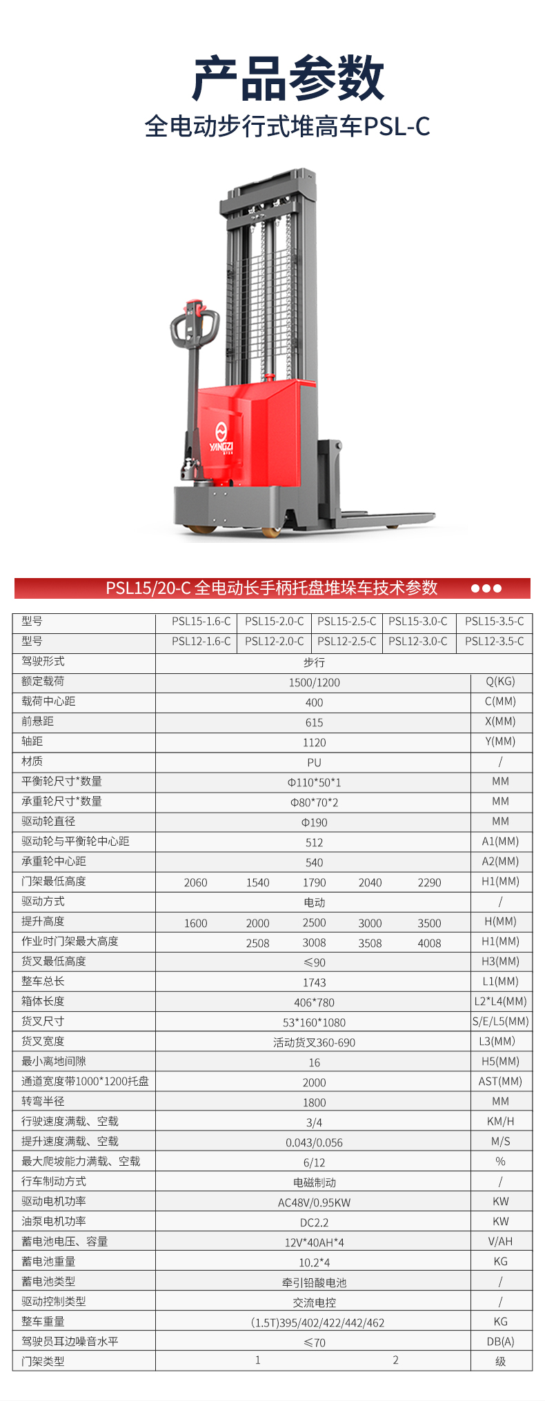揚(yáng)子熱賣(mài)款電動(dòng)堆高車(chē)PSL-C(圖5)